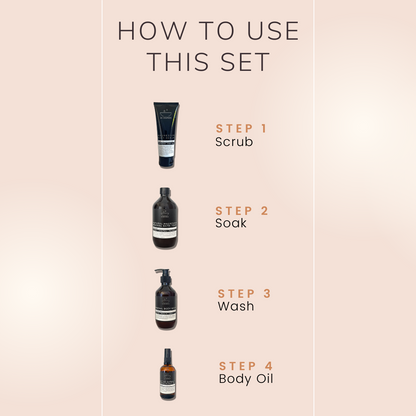 Complete Self-Care Kit